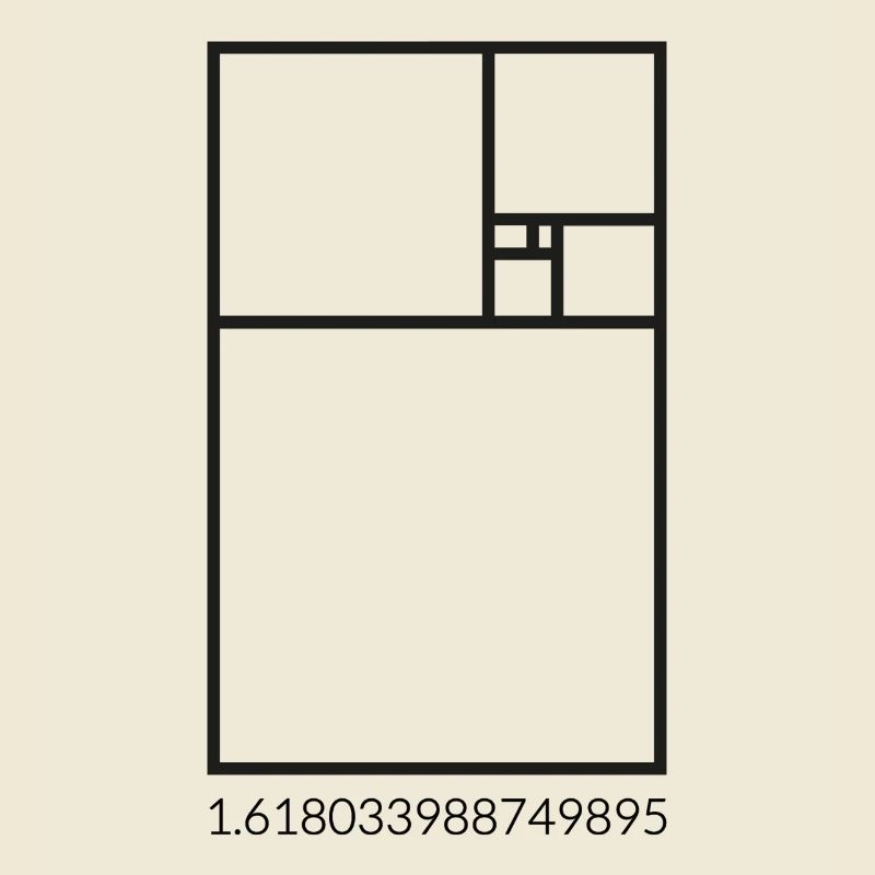 Fibonacci