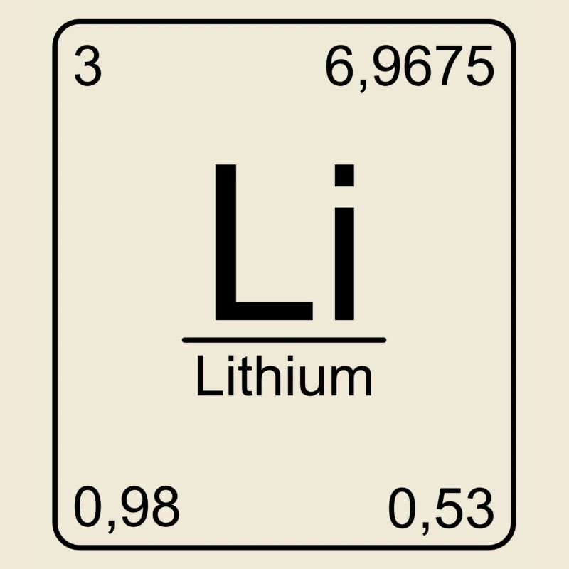 Lithium, Periodensystem, Chemie, Physik, Element