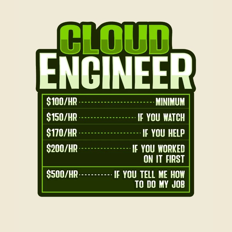 Administrateur Cloud Devops