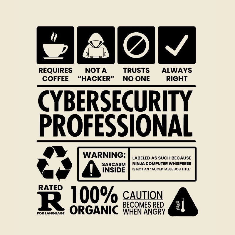 Cybersecurity Network Engineer Analyst Cyber