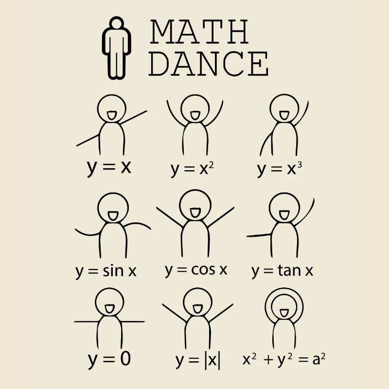 Math dance school gift formula profession