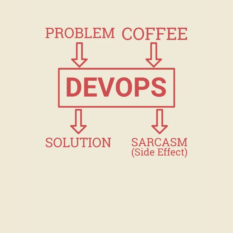 "DevOps Sarcasm | Softwareentwicklung"