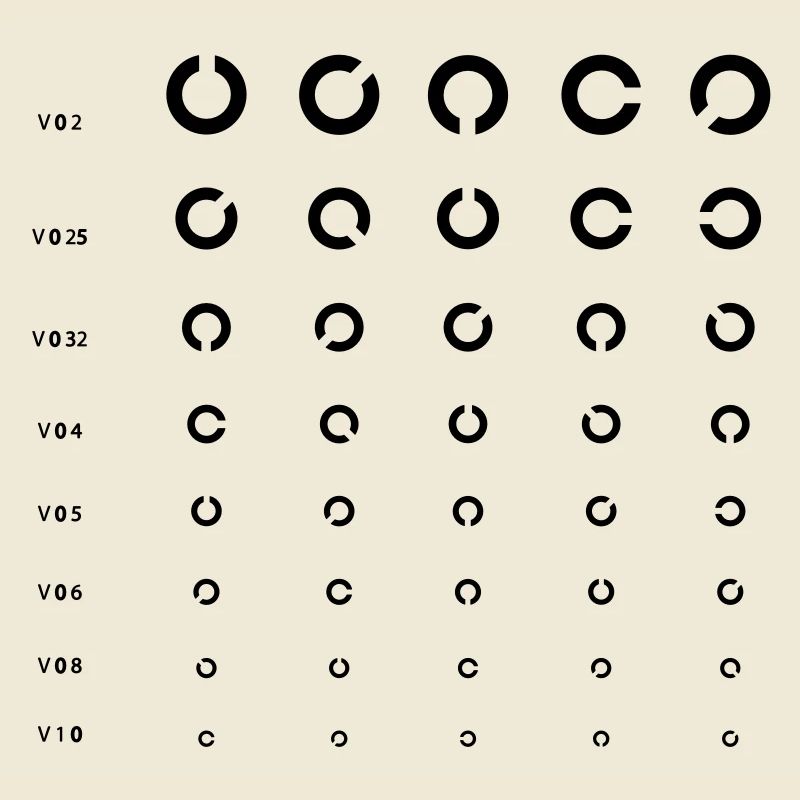 Sehtest C