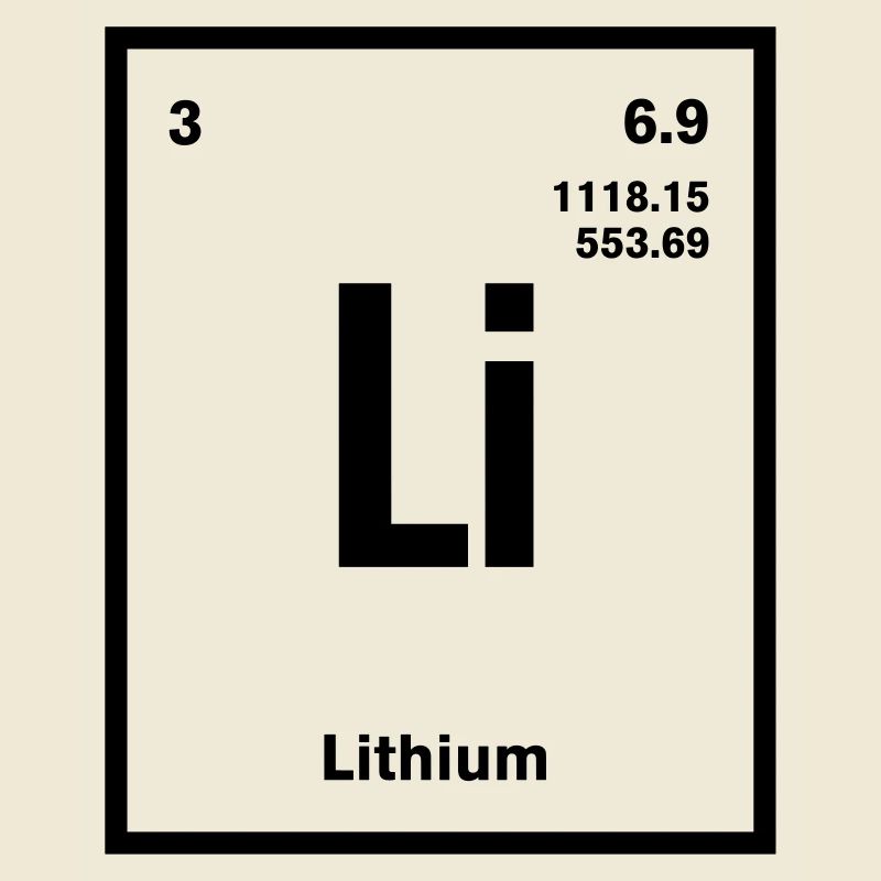Lithium Element im Periodensystem