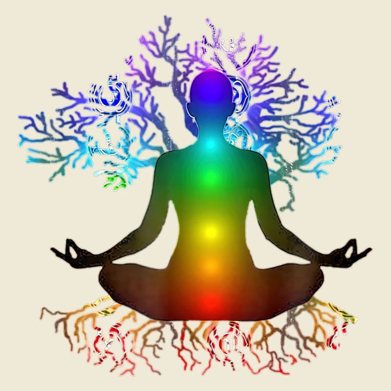 Chakra Baum des Lebens