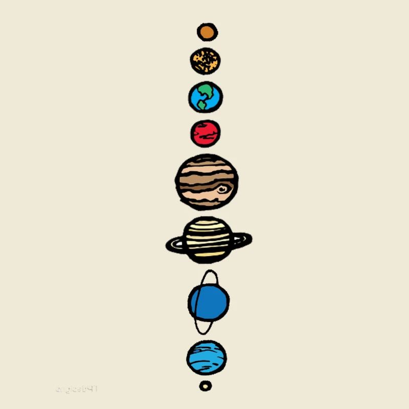 planets