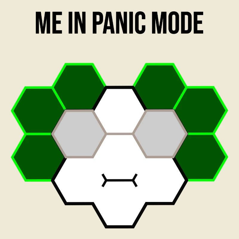Moi en mode panique