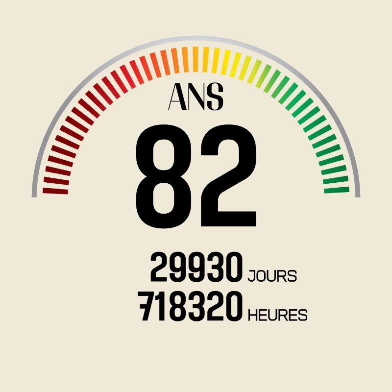Anniversaire 82 ans Compteur