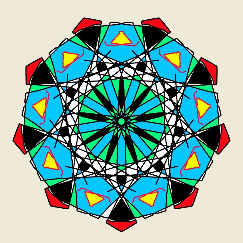 Modèle