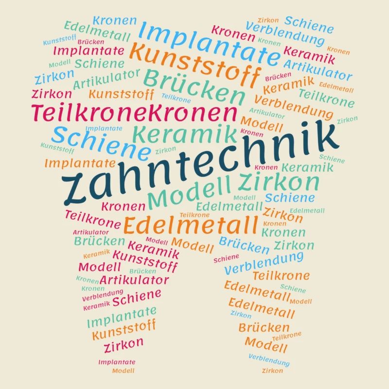 Dental Technology Wordcloud colorful
