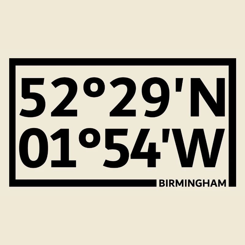 Birmingham Coordinates