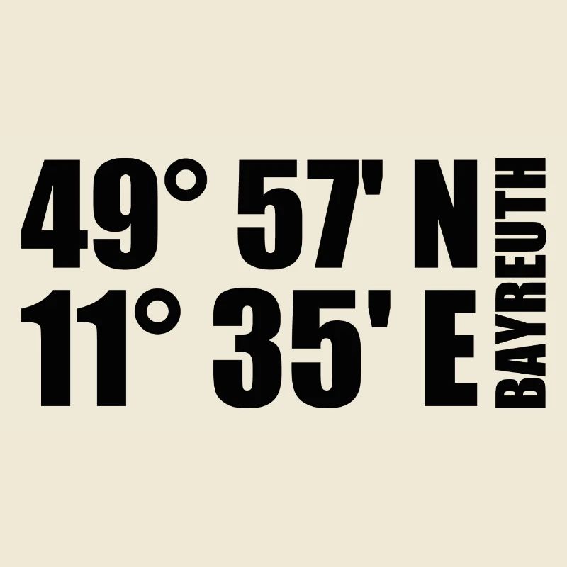 Bayreuth coordinates