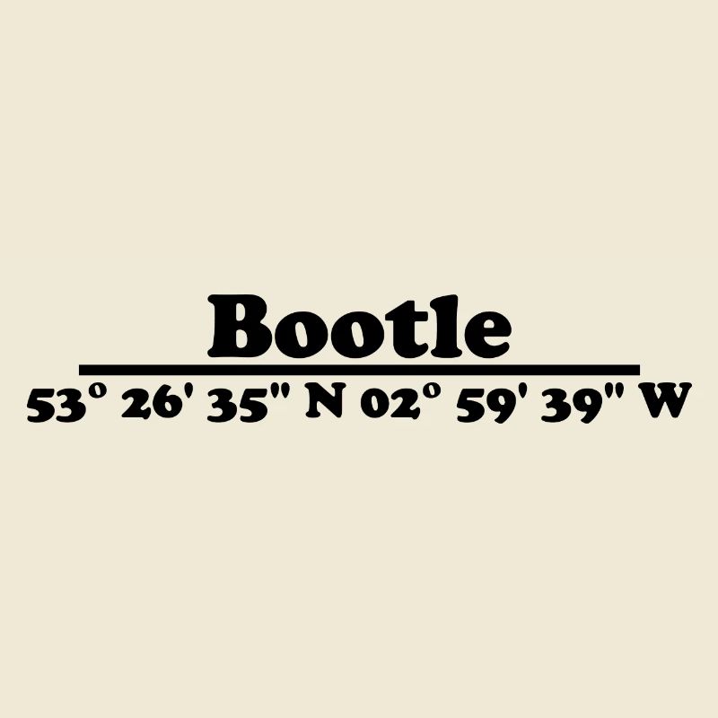 Coordonnées du bootle