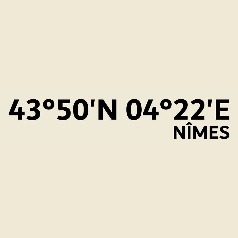 Nîmes coordinates
