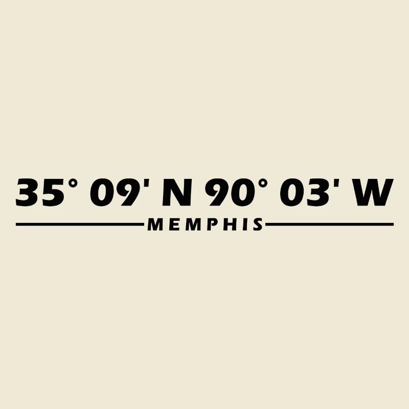 Memphis Coordinates