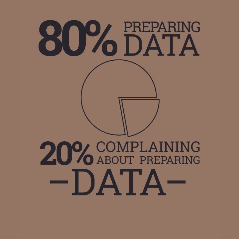 « Complaining Preparing Data » | Data Scientist
