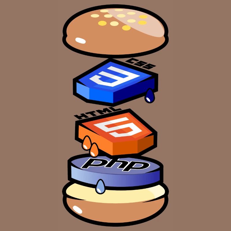 Programmeur informatique en Html, Css et Php