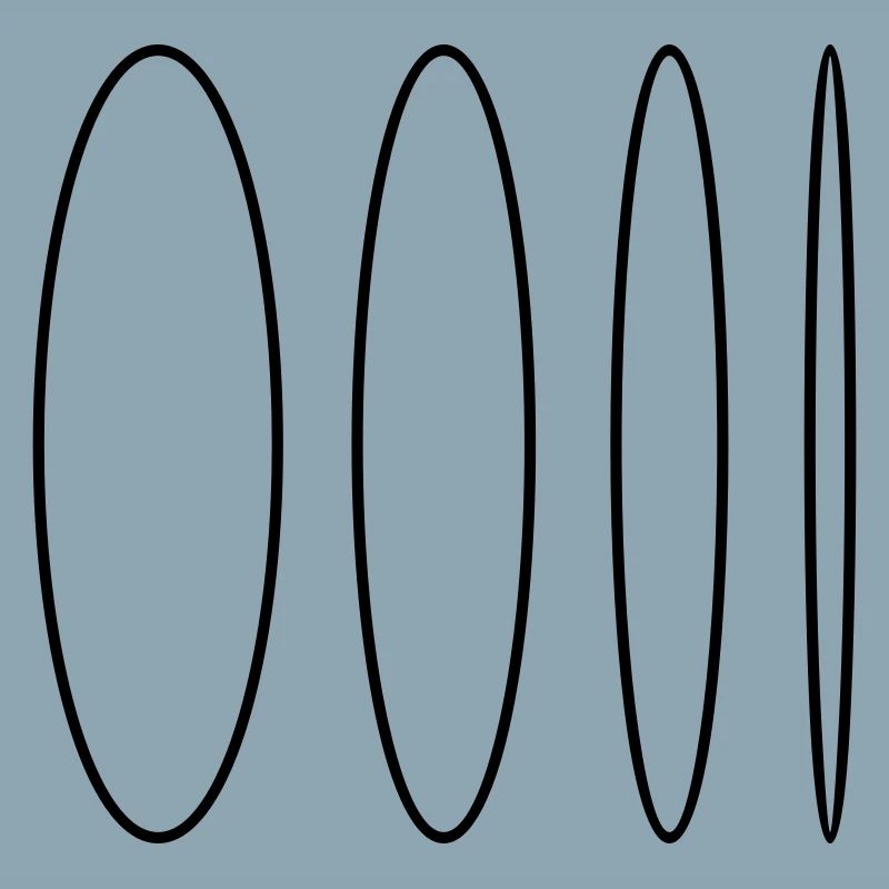 Circles