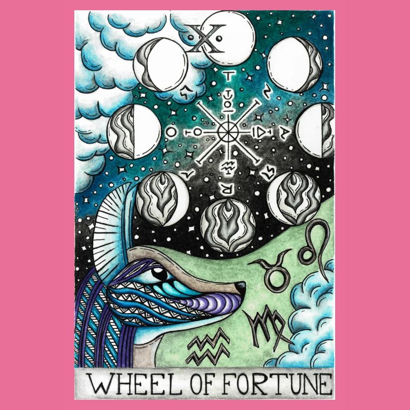Roue de la Fortune