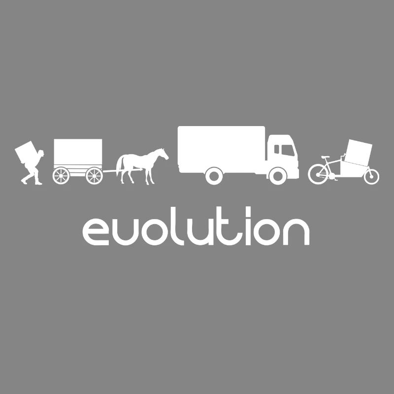 Évolution du transport de la roue de chargement