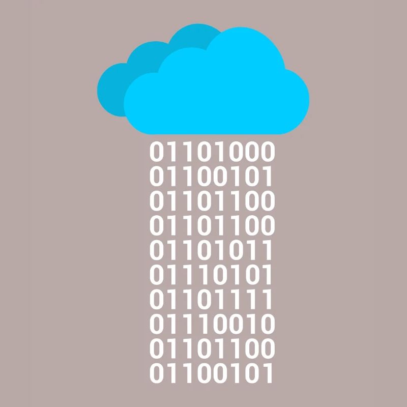 Informatik Big Data Cloud Computing