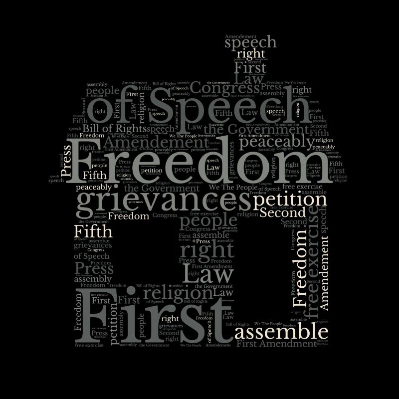 Liberté d’expression - Wordcloud