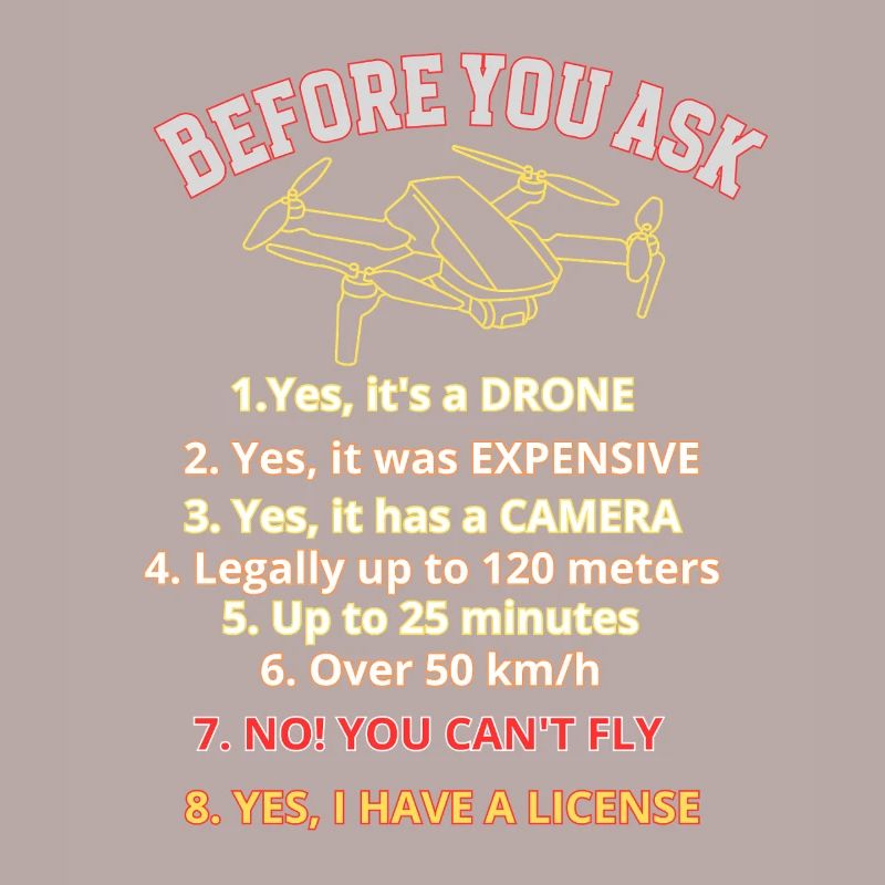 Humorous Drone License Graphic, rules drone pilot