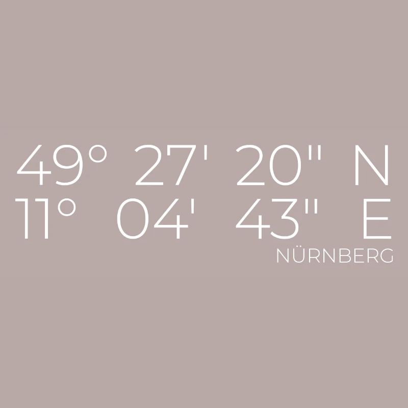 Coordinates Nuremberg