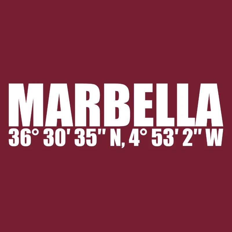 Marbella Coordinates