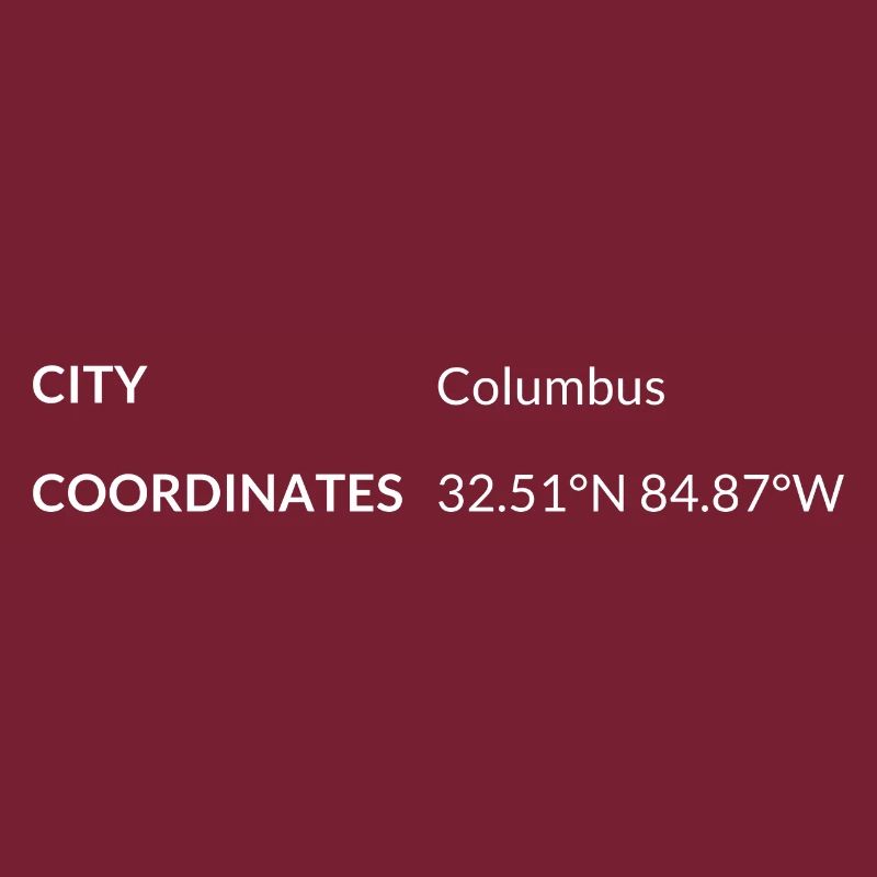 Columbus, Georgia, USA coordinates