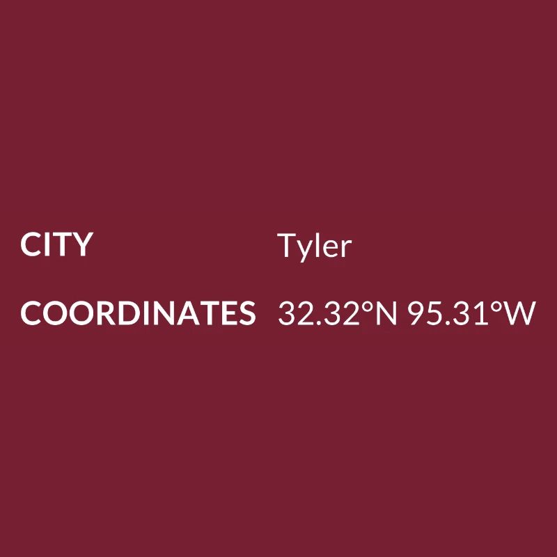 Tyler, Texas, USA coordinates