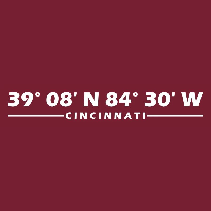 Coordonnées de Cincinnati