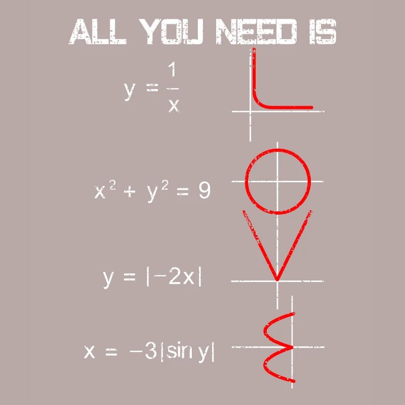 Math love