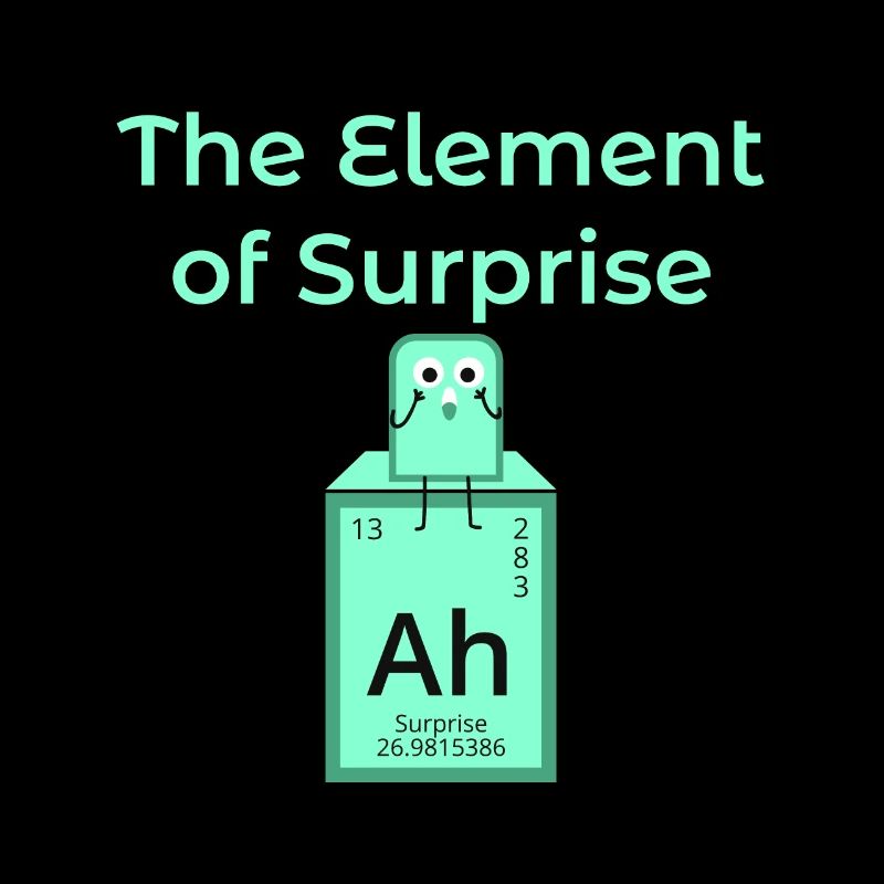 Element Surprise Ah Surprise saying icon