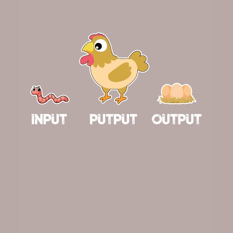 Input Putput Output