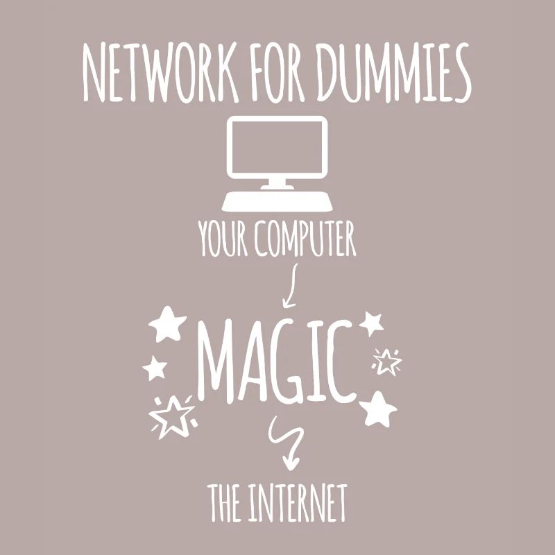 Informatiker Informatik Programmierer Nerd Geek