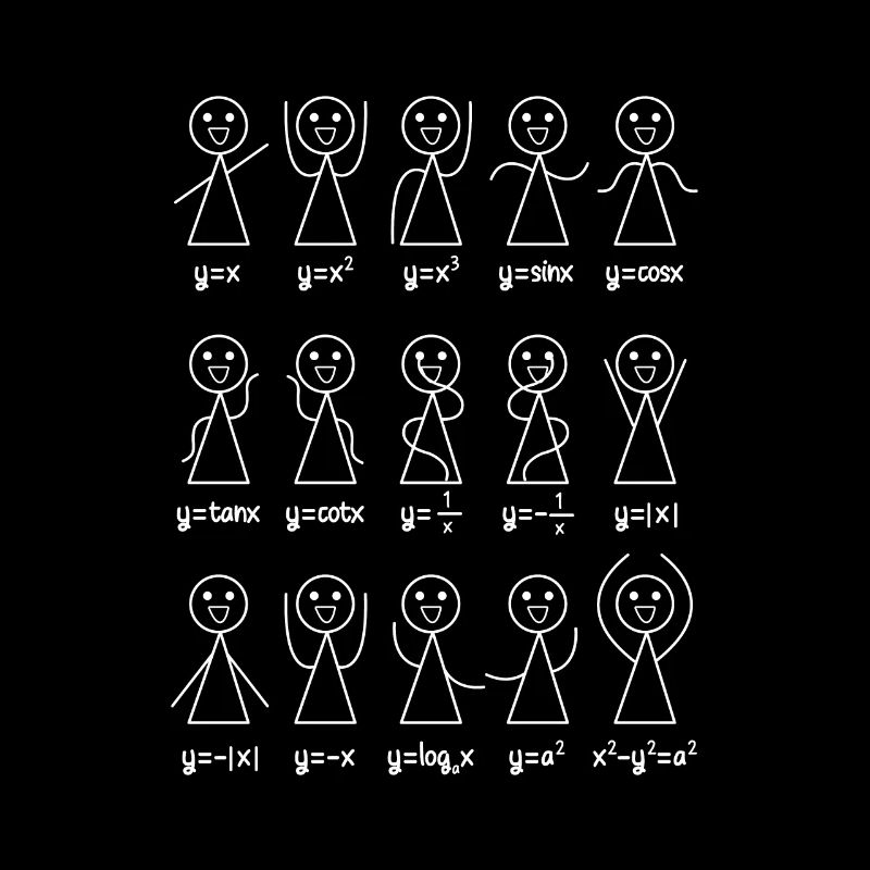Algebra Dance Funny Diagram Math Equation
