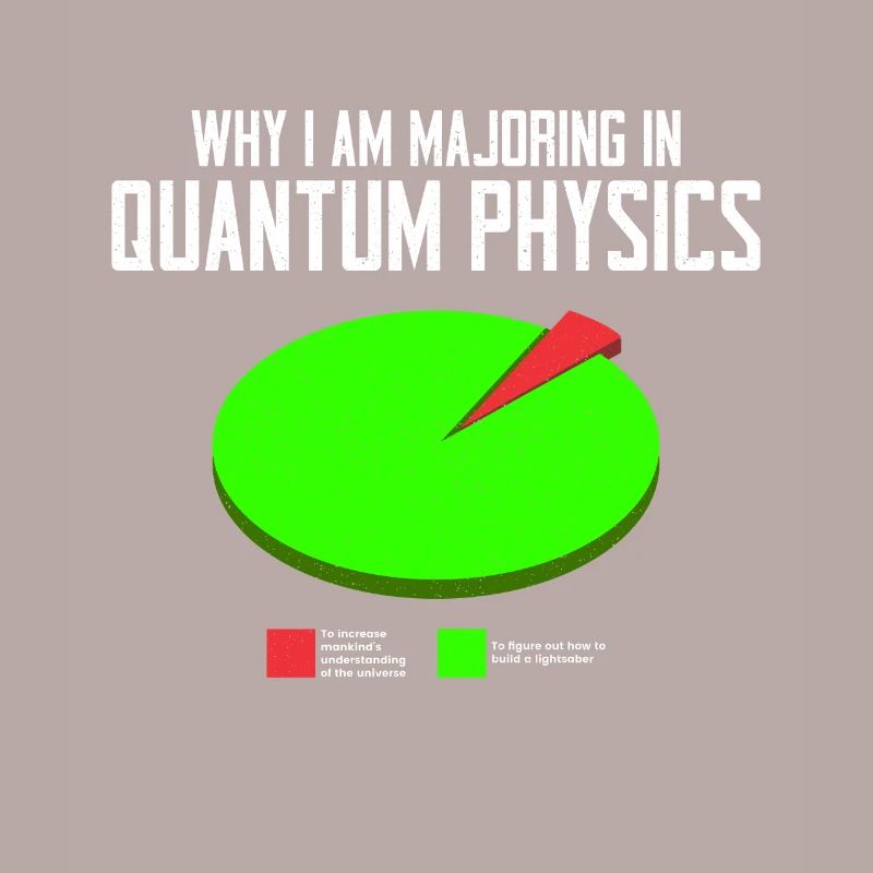 Quantenphysik Physik Physiker wissenschaft quanten