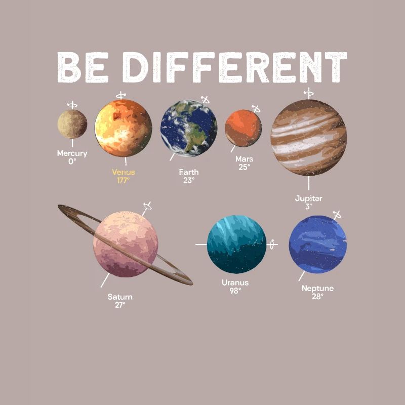 Soyez différent - Venus Planet Solar System