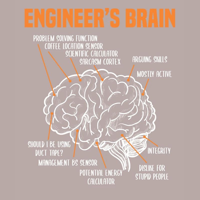 Engineer Brain Process For Engineer Student