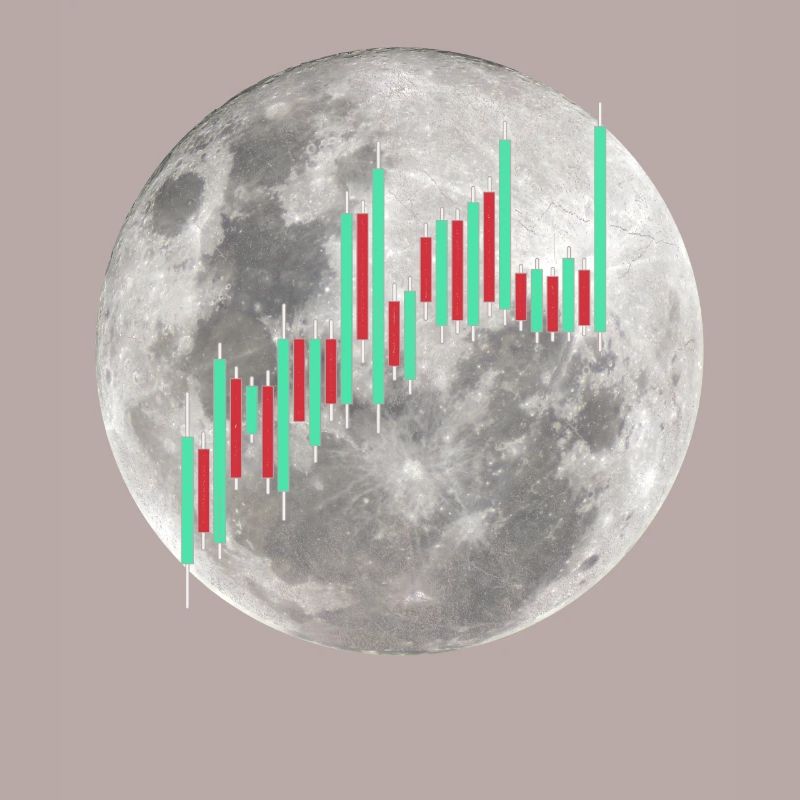 Graphique boursier Bougie Crypto Cot à la Lune