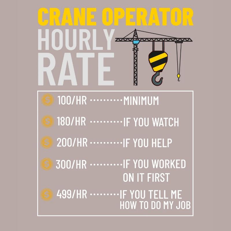Crane Operator Construction Worker Crane Tower Training