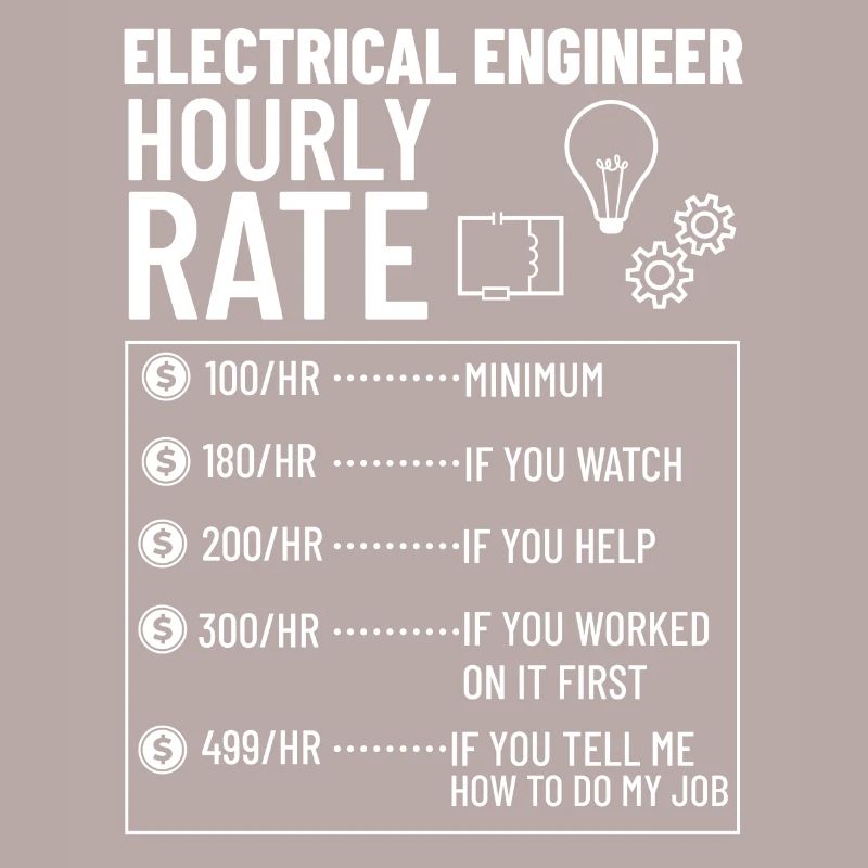 Electrical Engineering Engineer Research Development