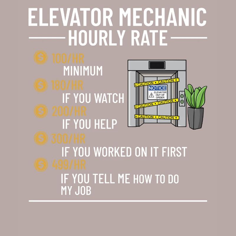 Elevator Elevator Technician Elevator Elevator
