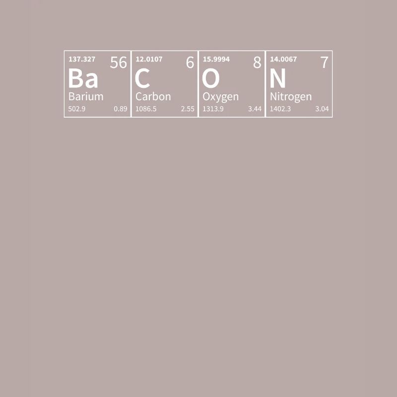 Le bacon dans les éléments chimiques Plus drôle