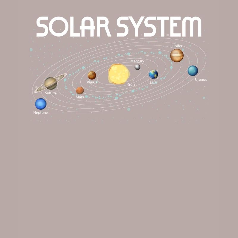 Planets Science Physics Universe Sun