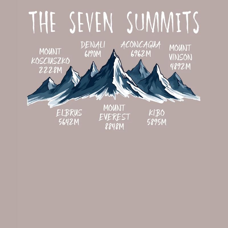 Seven Summits Kosciuszko
