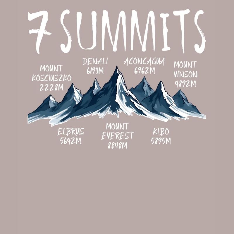 7 Summits Kosciuszko