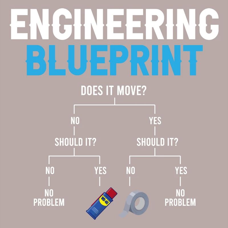 Engineering Blueprint Engineer Réparation de ruban adhésif