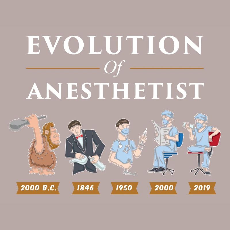 Evolution of anesthetist